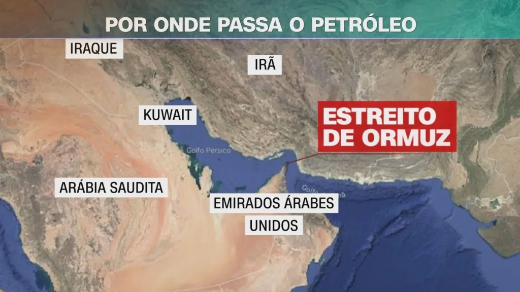 Mapa demonstrando o local onde 20% do petróleo do mundo passa: Estreito de Ormuz